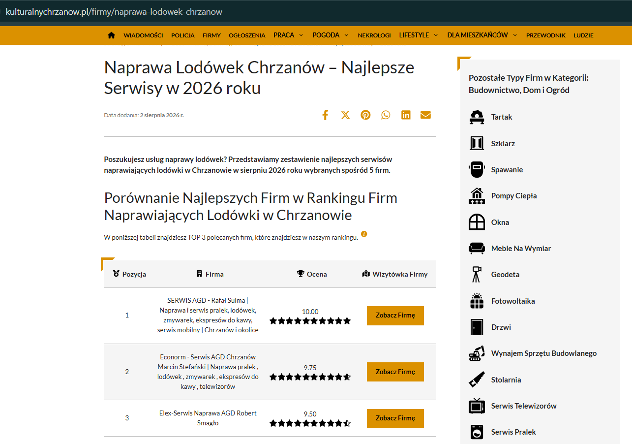 SERWIS AGD – Rafał Sulma na 1. miejscu rankingu Kulturalny Chrzanów 2026